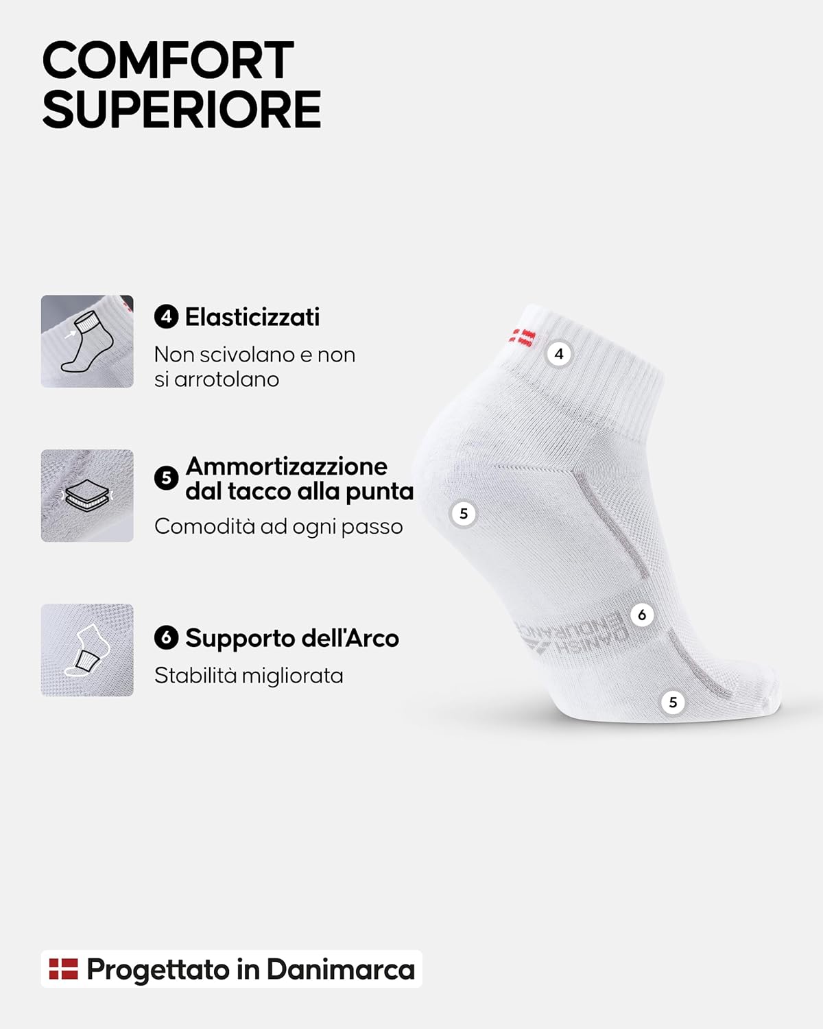 Thumbnail 3 de DANISH ENDURANCE Fantasmini in cotone biologico per uomo e donna: calzini sportivi anti-vescica e traspiranti