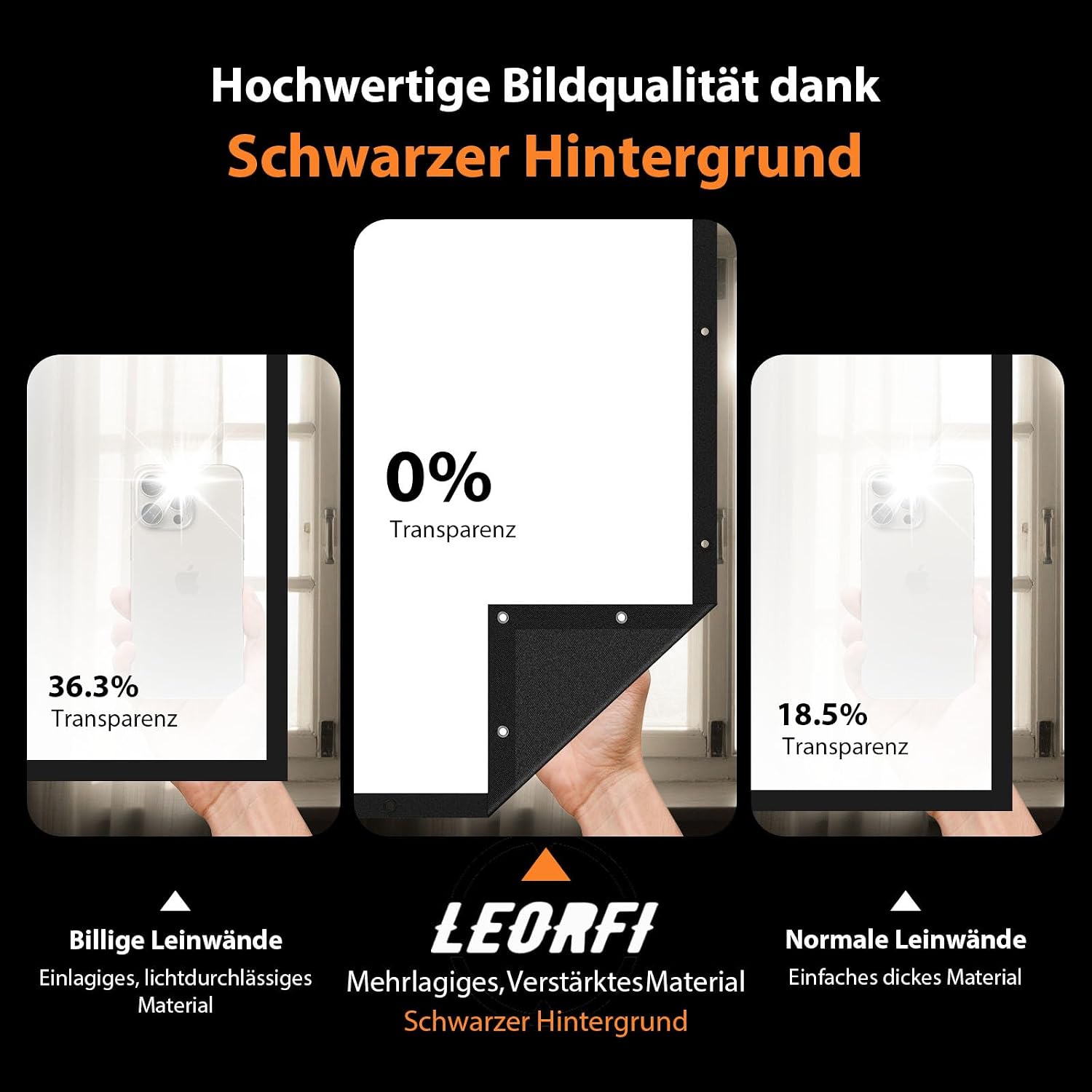 Detalle de VOOPVOR 120 Zoll Outdoor-Projektionsleinwand (16:9) – faltbar, schwarz, lichtundurchlässig, waschbar