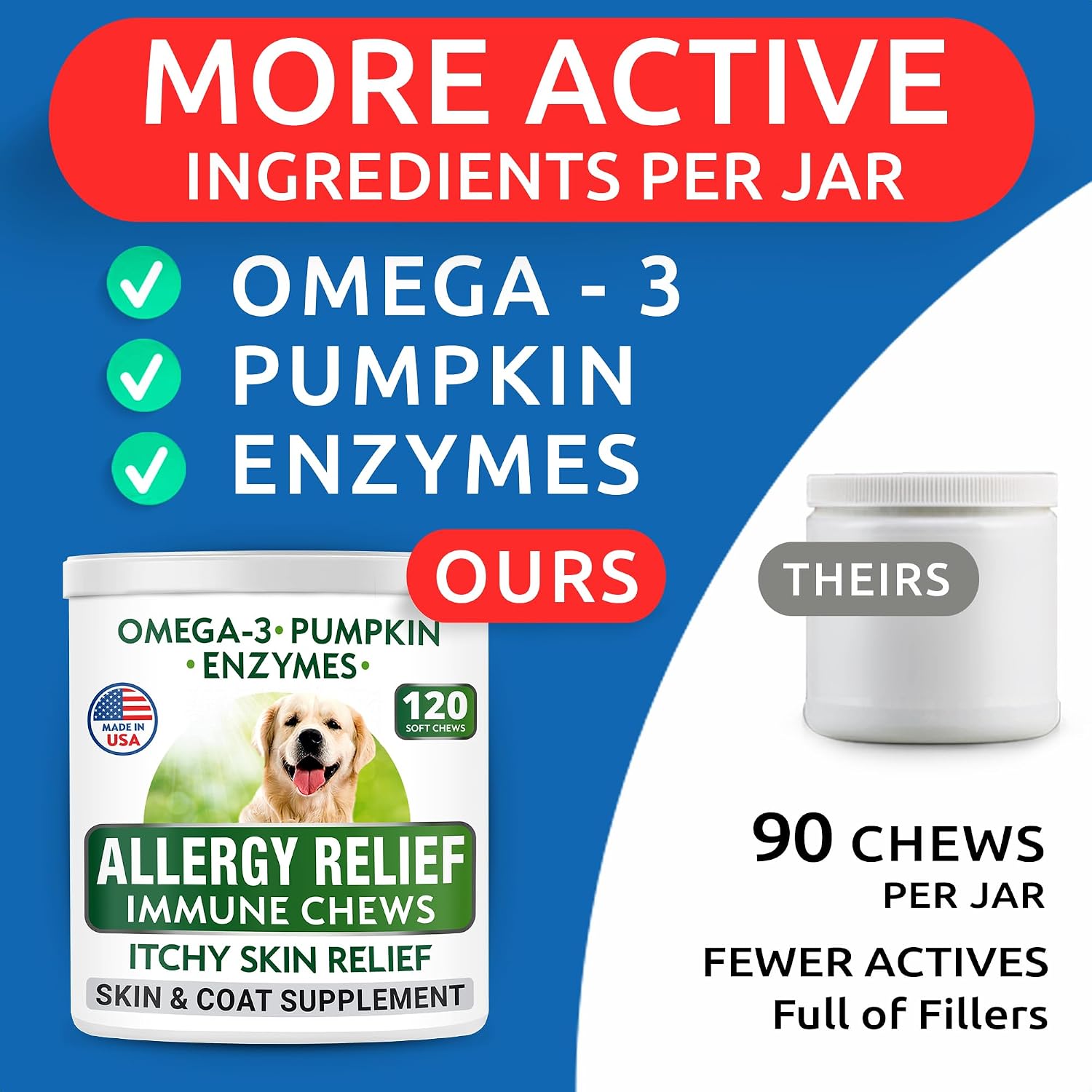 Detalle 2 de BARK&SPARK Dog Allergy Relief Chews 120-count
