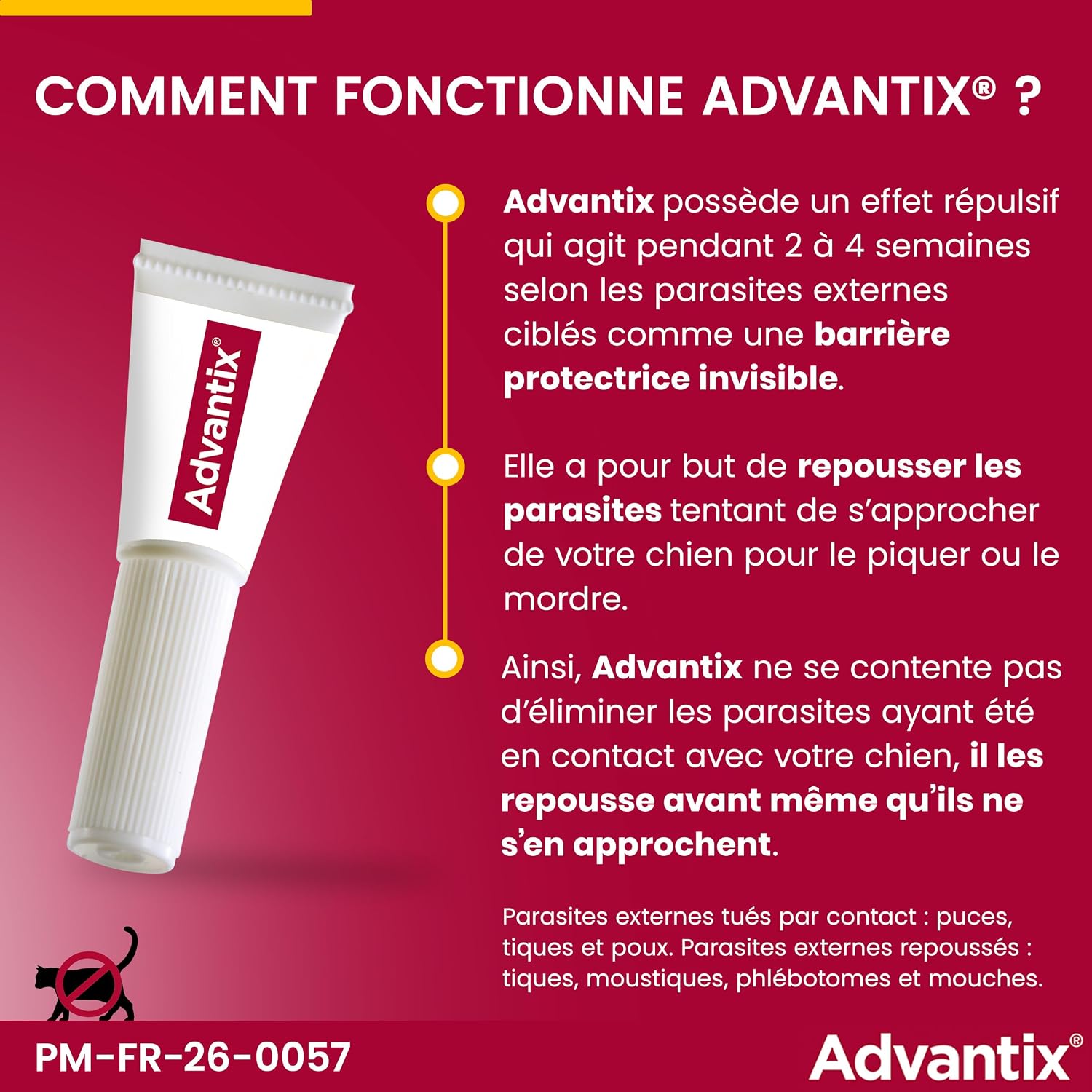 Thumbnail 6 de Advantix Grand Chien 25–40 kg — Pipettes antiparasitaires 4 x 4,0 ml
