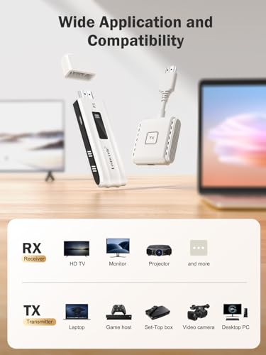 Detalle 2 de Lemorele HDMI Inalámbrico 50M Transmisor y Receptor 📡