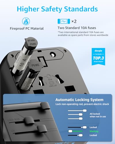 Detalle de decqle Pro Adattatore Universale da Viaggio: 4 spine intercambiabili e 3 USB-C/2 USB-A