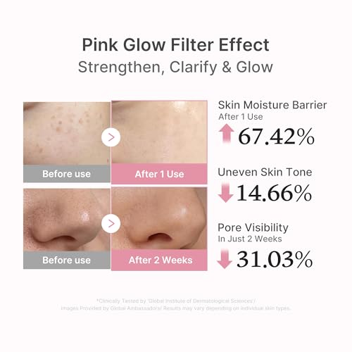 Detalle 2 de medicube PDRN Pink Peptid Serum mit Lachs-DNA 30ml – Wirkt elastisch und beruhigt die Haut