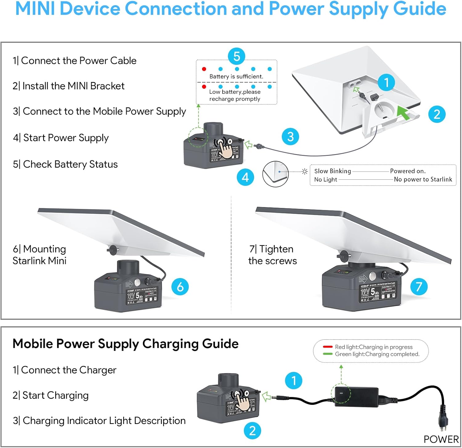 Detalle de EDUP Power Bank Portatile per Starlink Mini – Kit di Montaggio Compatto e Resistente