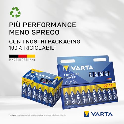 Detalle 1 de VARTA pile alcaline AA