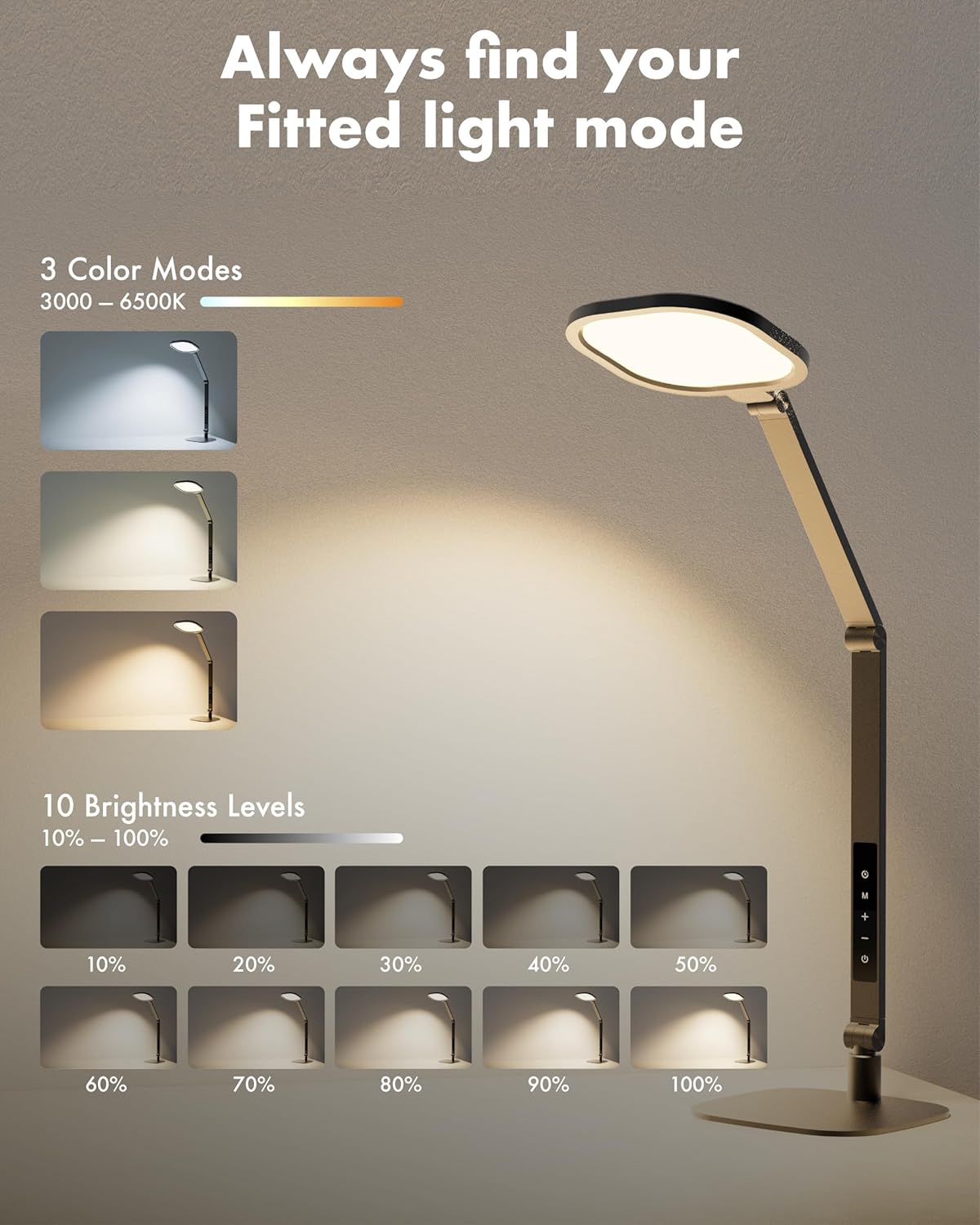 Detalle de LitONES LED Desk Lamp 1200LM