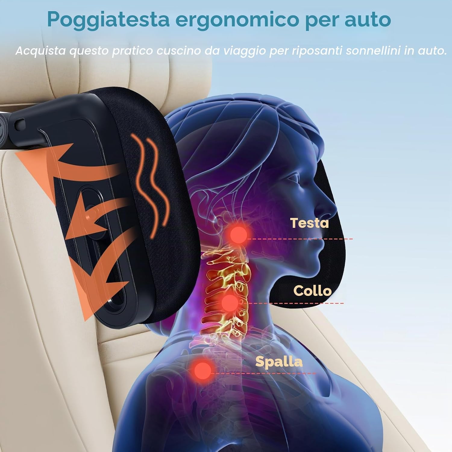 Detalle 2 de Torven Poggiatesta Auto 360° | Poggia Testa Girevole, Memory Foam, Confezione da 2