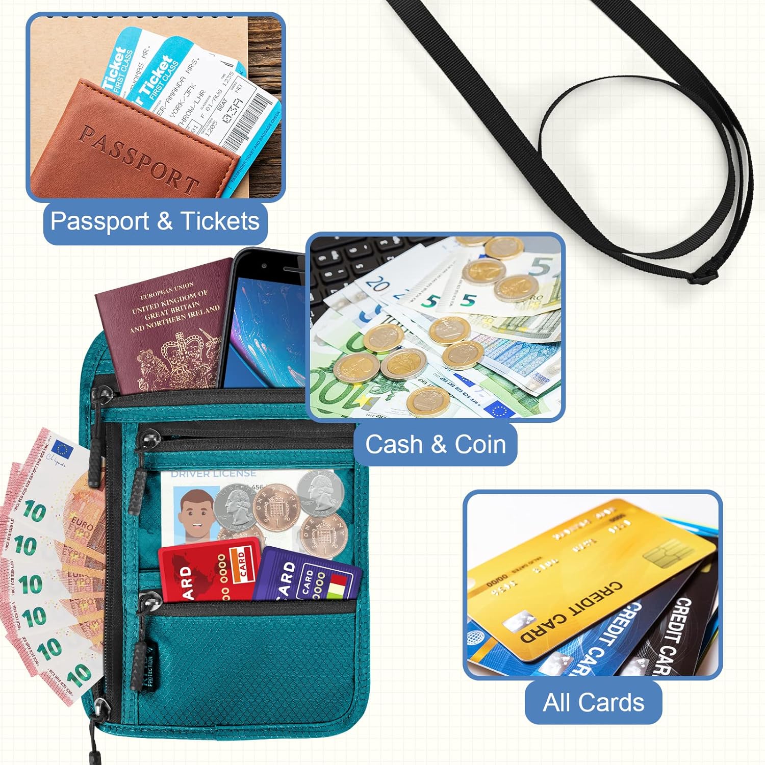 Thumbnail 3 de Yordawn Portadocumenti da Collo in Nylon con Blocco RFID e Tracolla Regolabile – Blu Lago