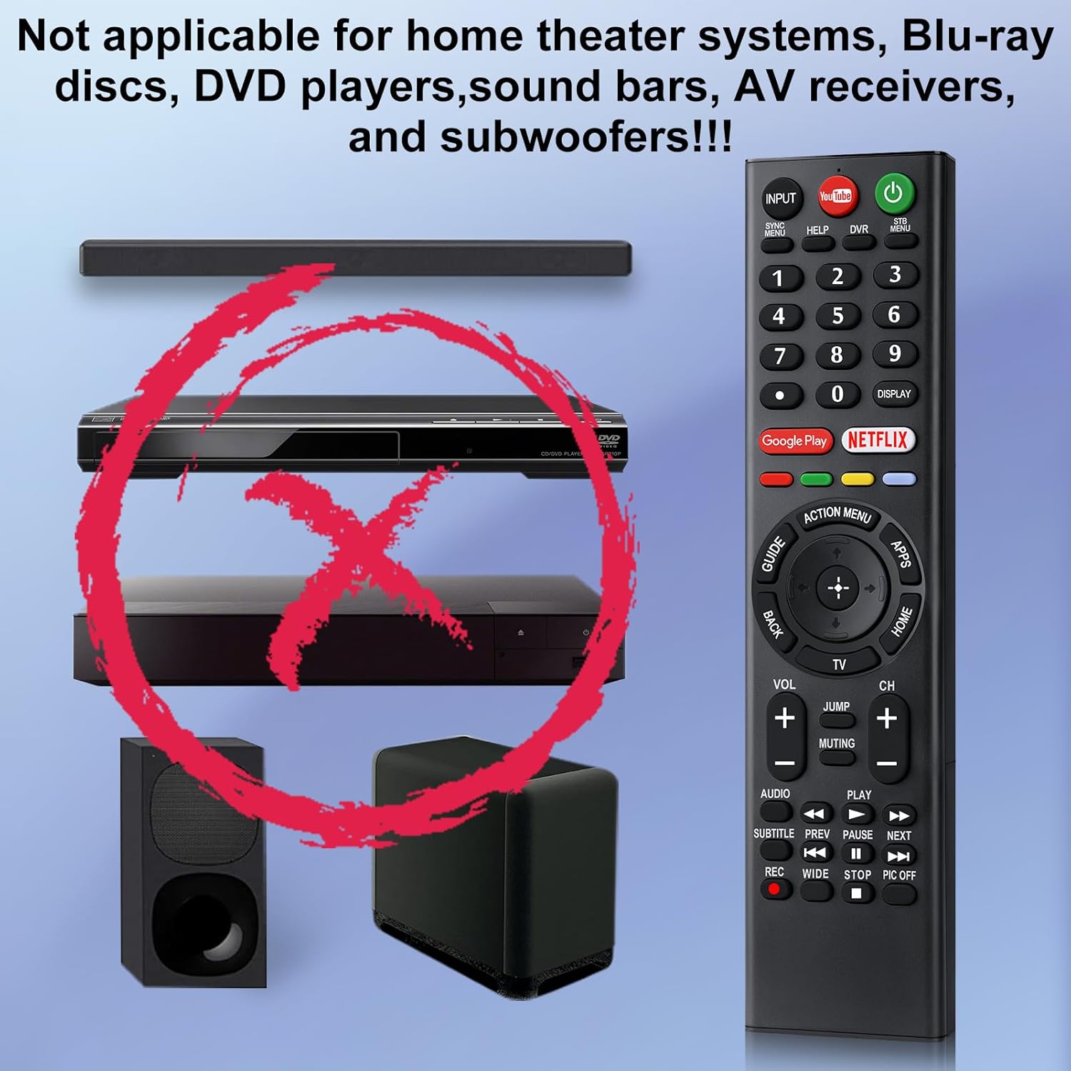 Detalle de Sony Bravia Universal TV Remote Replacement – compatible with most Sony Android/4K OLED TVs