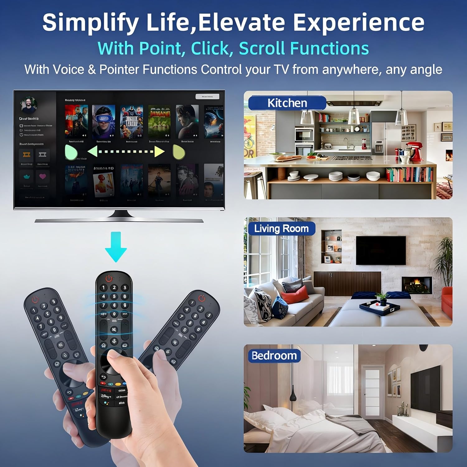 Detalle de LG TV Remote Replacement for 2019–2025 Smart TVs with Voice and Pointer — MR20/21/22/23/24GA Compatible