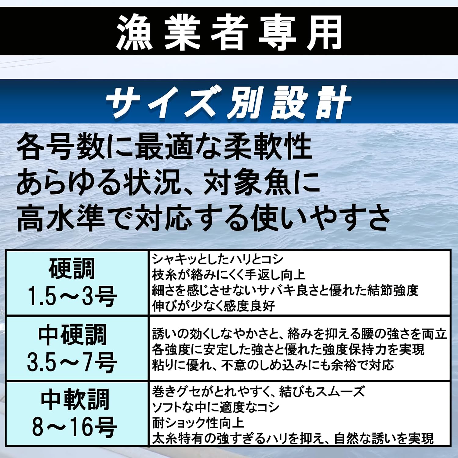 Detalle 2 de DUEL H.D.カーボン船ハリス フロロカーボン釣り糸 4号・100m・標準直線強力7kg