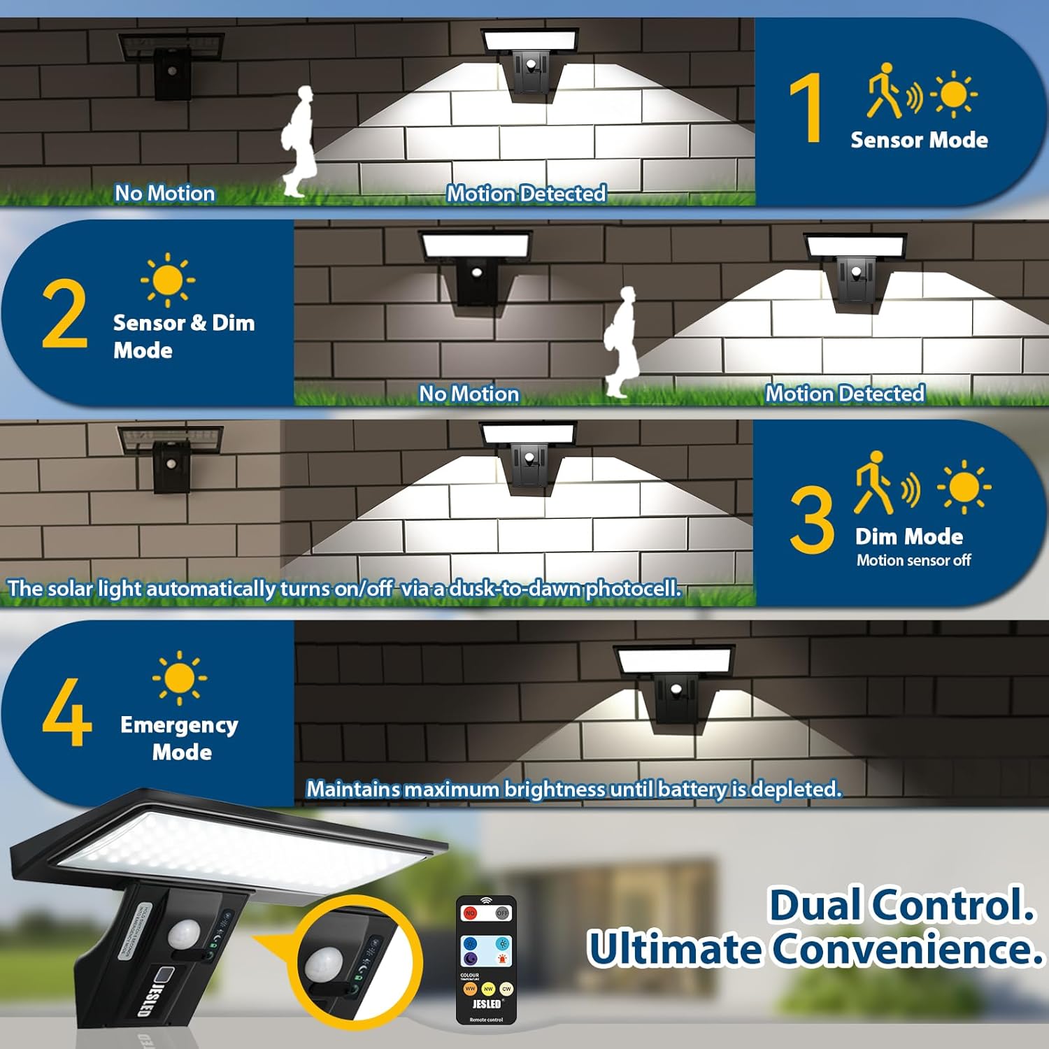 Thumbnail 2 de JESLED Solar Lights Outdoor: 90 LEDs Security Light with Motion Sensor, 3 Colour Temperatures, USB Charging