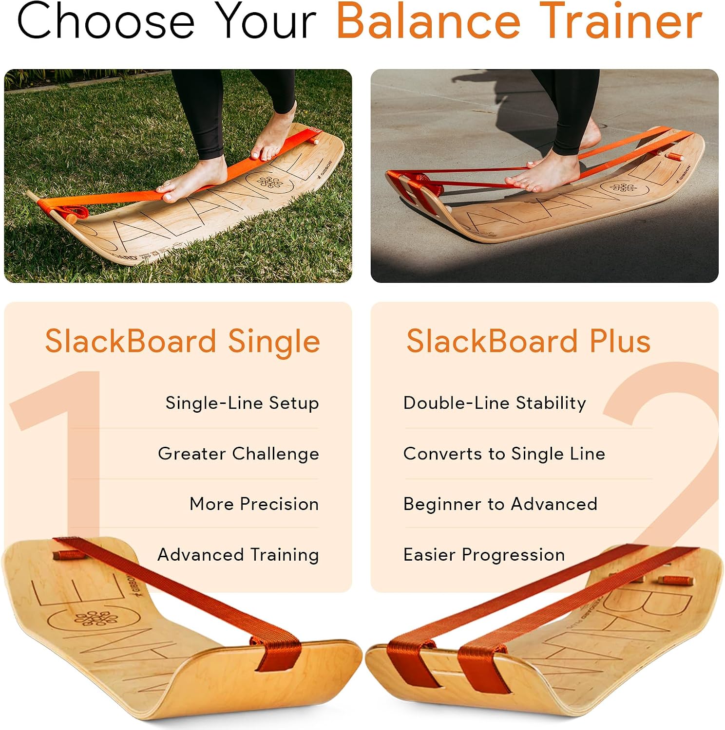 Detalle 2 de GIBBON SlackBoard GB-0182 Balance Board, 1-Line Slackline, American Maple