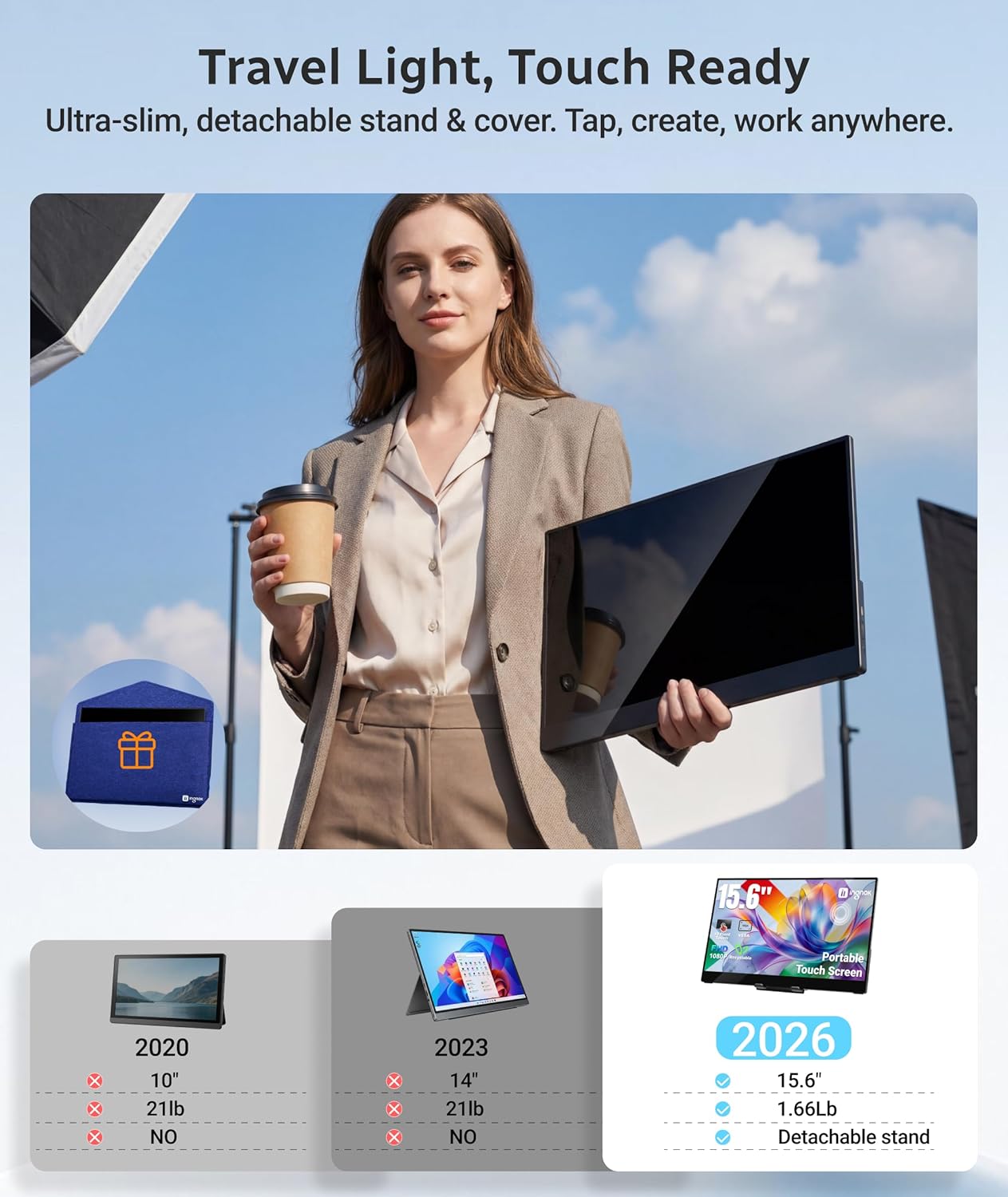 Detalle de Ingnok 15.6-inch Portable Touchscreen Monitor with USB-C/HDMI and 360° Kickstand