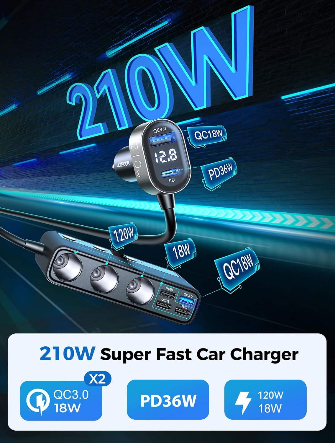 Detalle de JOYROOM 9-in-1 Car Charger 210W