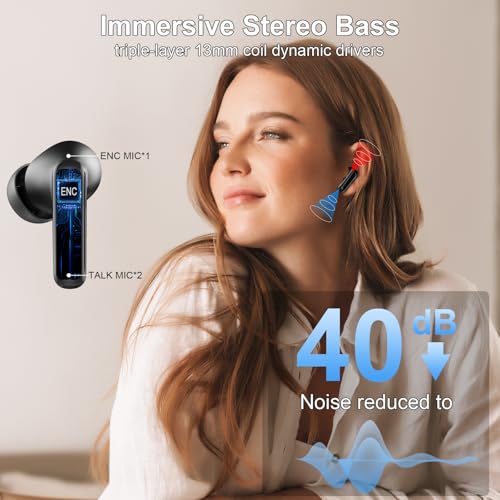 Detalle de 2026 Cuffie Bluetooth 5.4 Nerunsa: auricolari in-ear HiFi con 4 ENC, 50 ore e Display LED