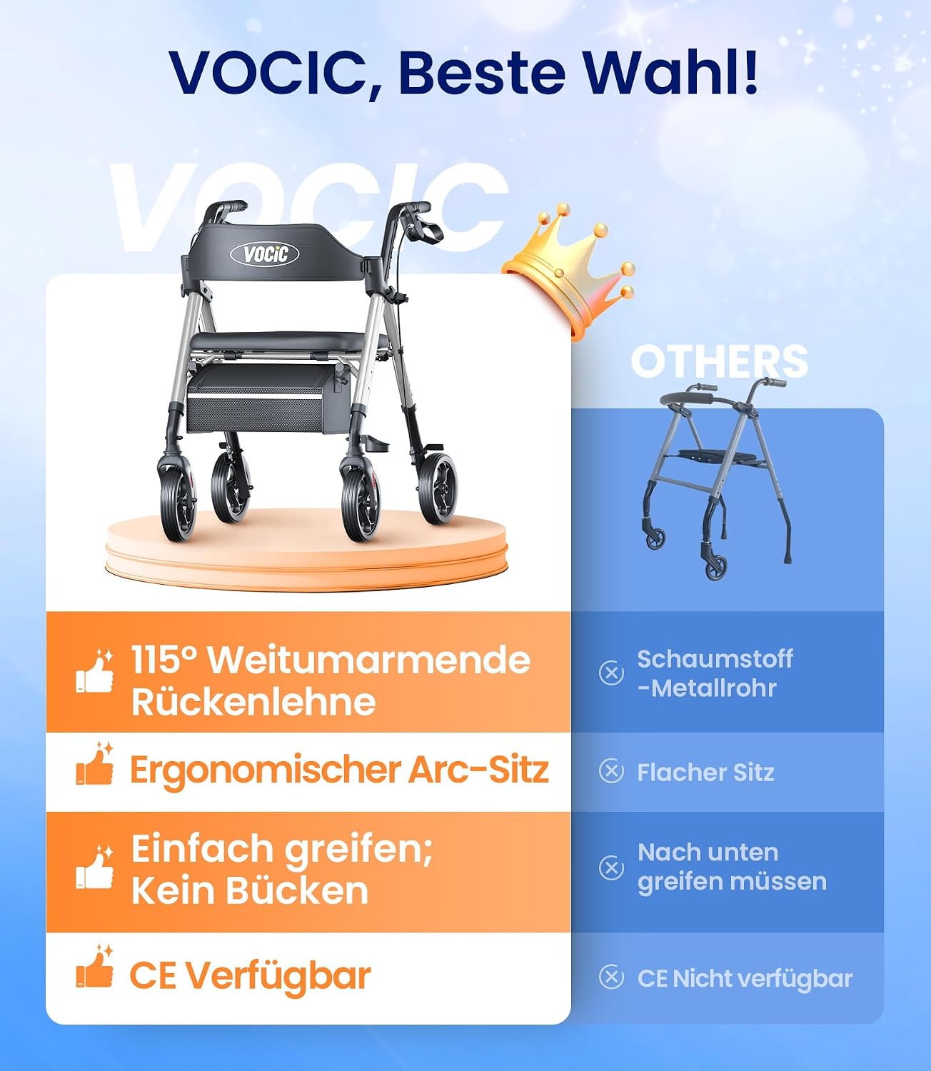 Detalle de VOCIC Rollator V10 faltbar mit Sitz