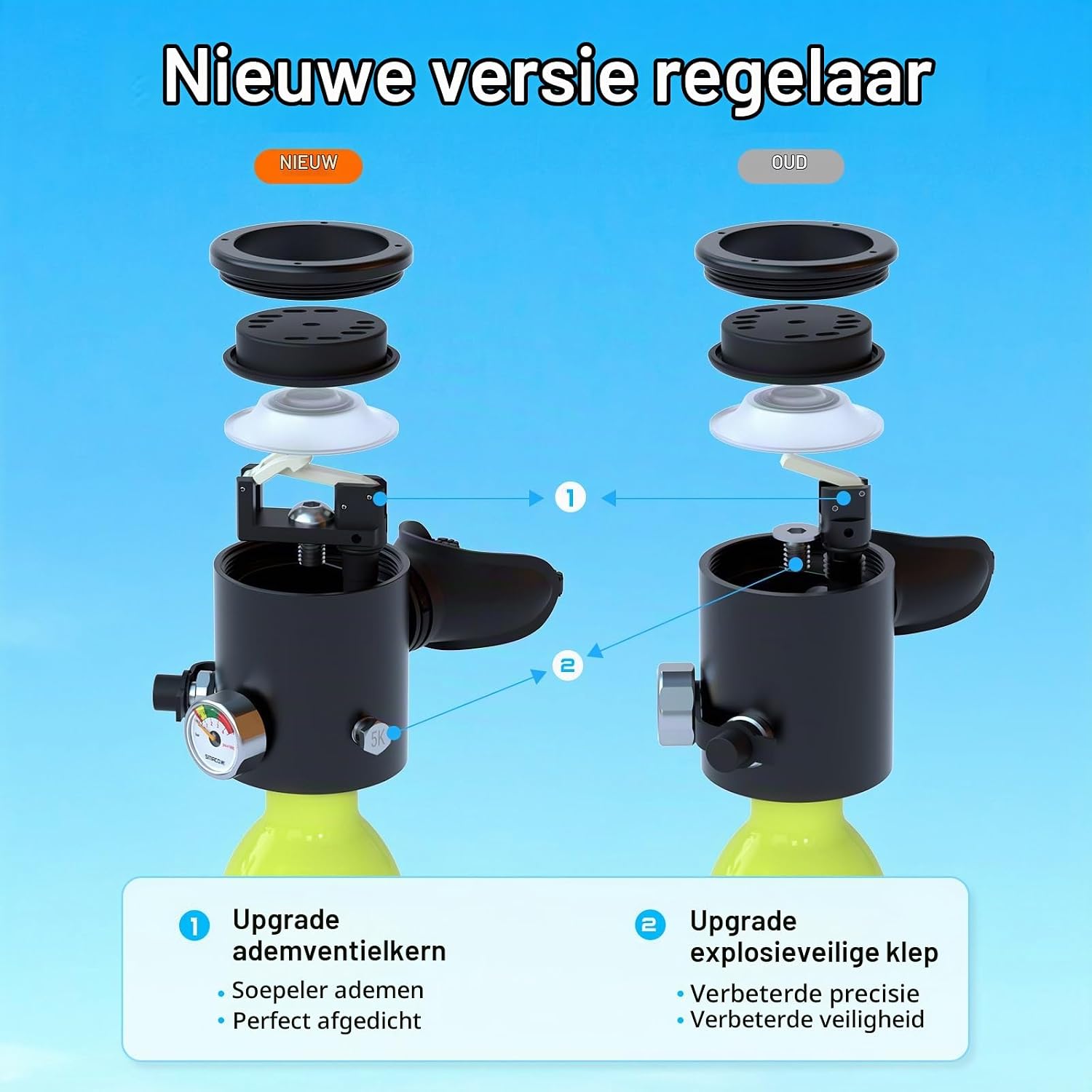 Detalle de SMACO S300Plus mini-duiktank 0,5 liter van aluminiumlegering