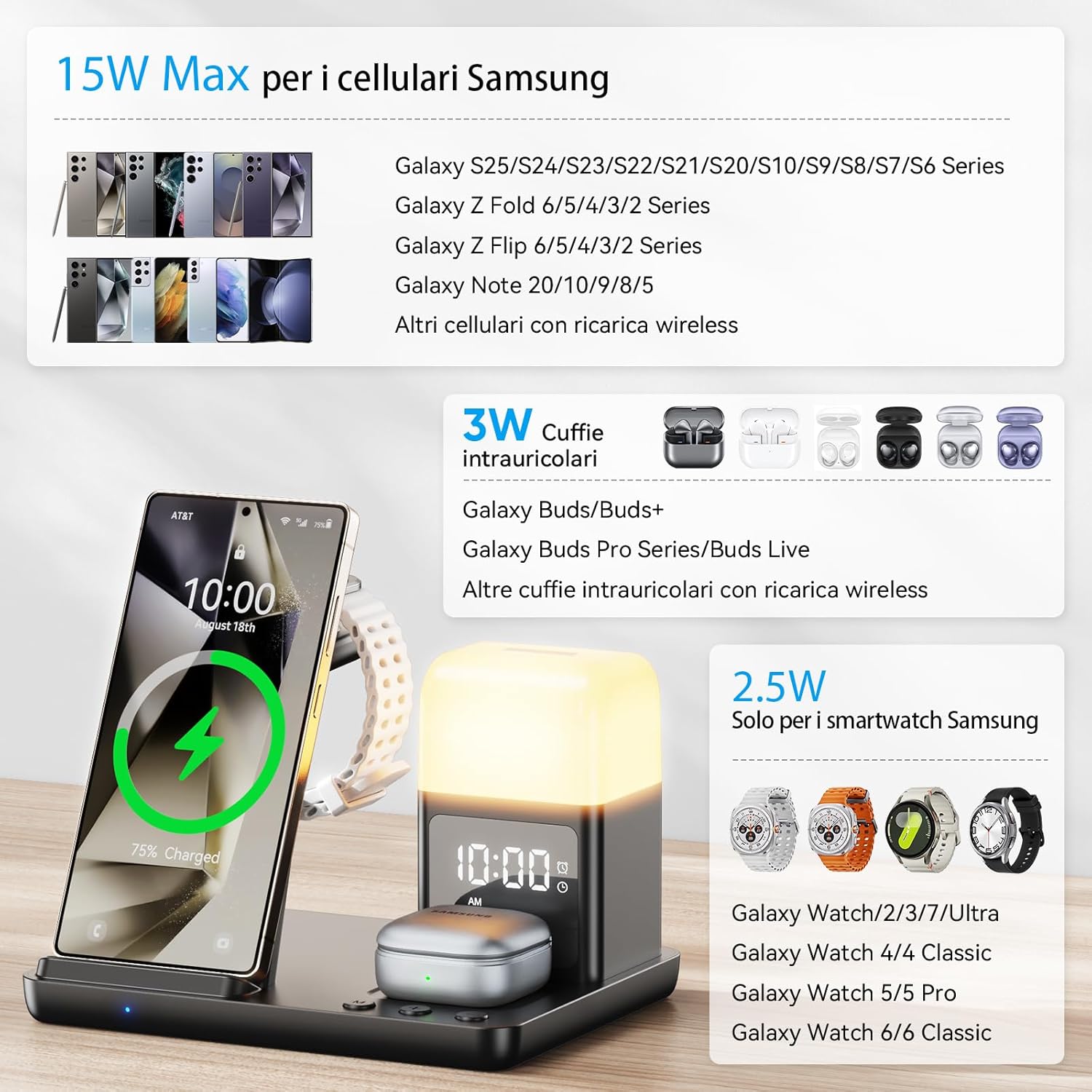 Thumbnail 1 de Augnner Stazione di Ricarica Induttiva 6 in 1 15W