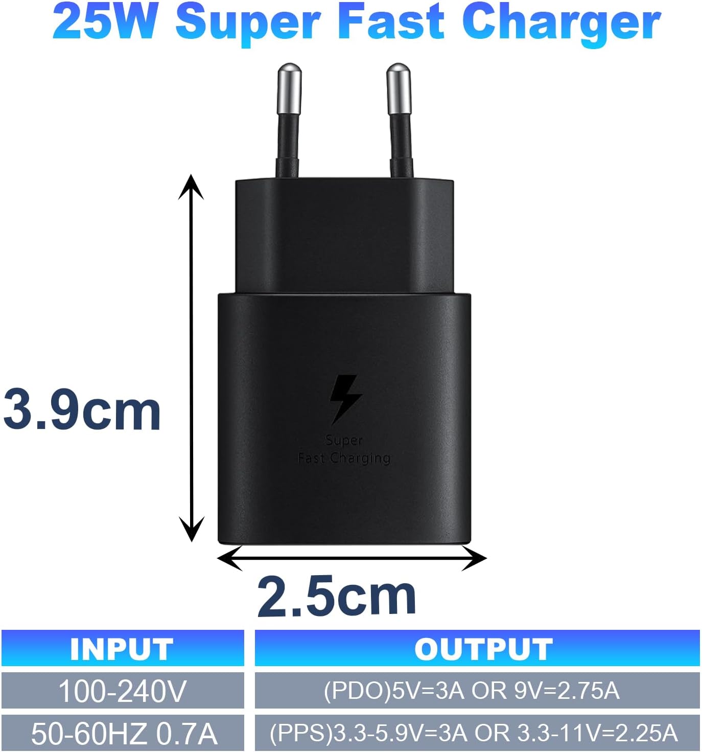 Thumbnail 5 de USB C Ladegerät 25W für Samsung 📱