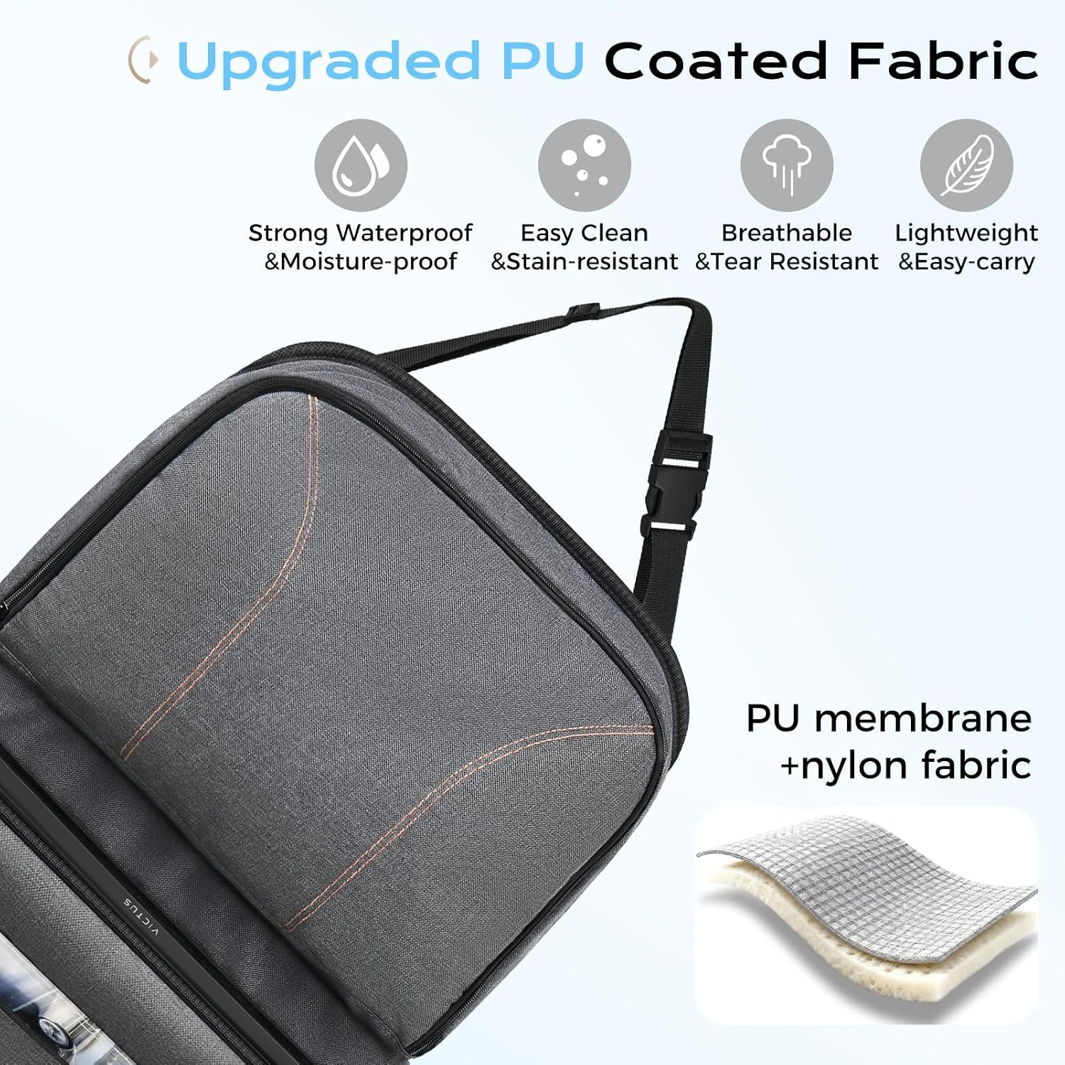 Detalle de Coverado Car Seat Organizer in PU