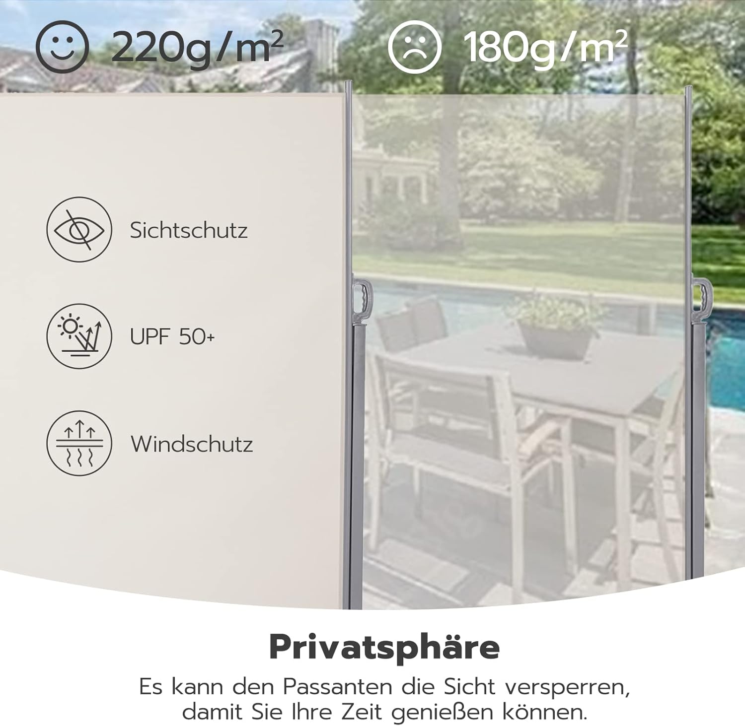 Thumbnail 3 de LARMNEE Seitenmarkise mit Stahl-Kasten (ausziehbar) 190 x 450 cm – beige EBE1945TBP02