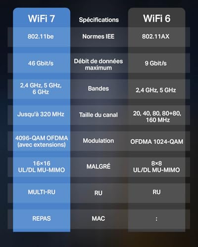 Thumbnail 6 de TP-Link Archer TBE400E Tarjeta WiFi 6.5 Gbps
