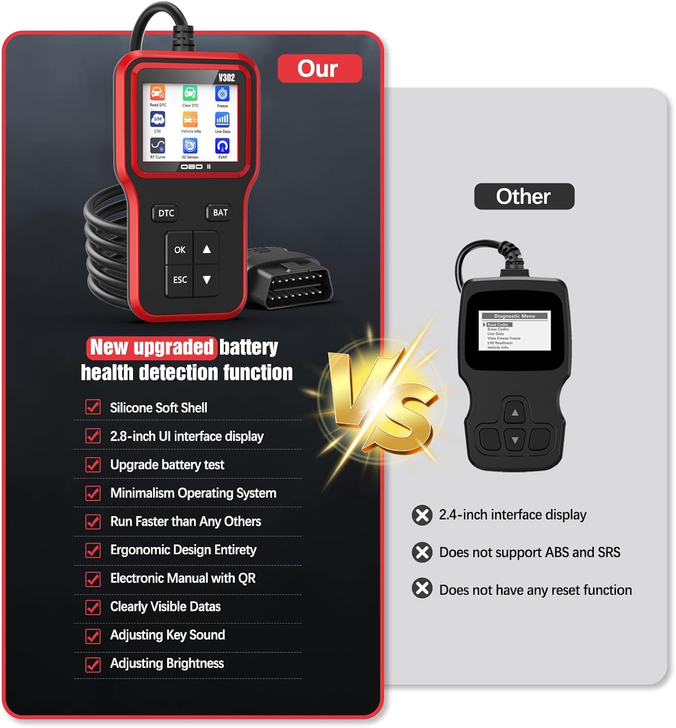 Thumbnail 6 de OBD2 Scanner Car Diagnostic Tool