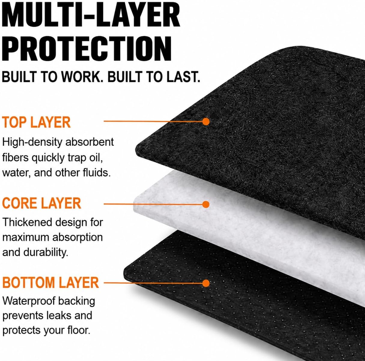 Detalle de Oil Spill Mat Set, 39 x 59 Inches
