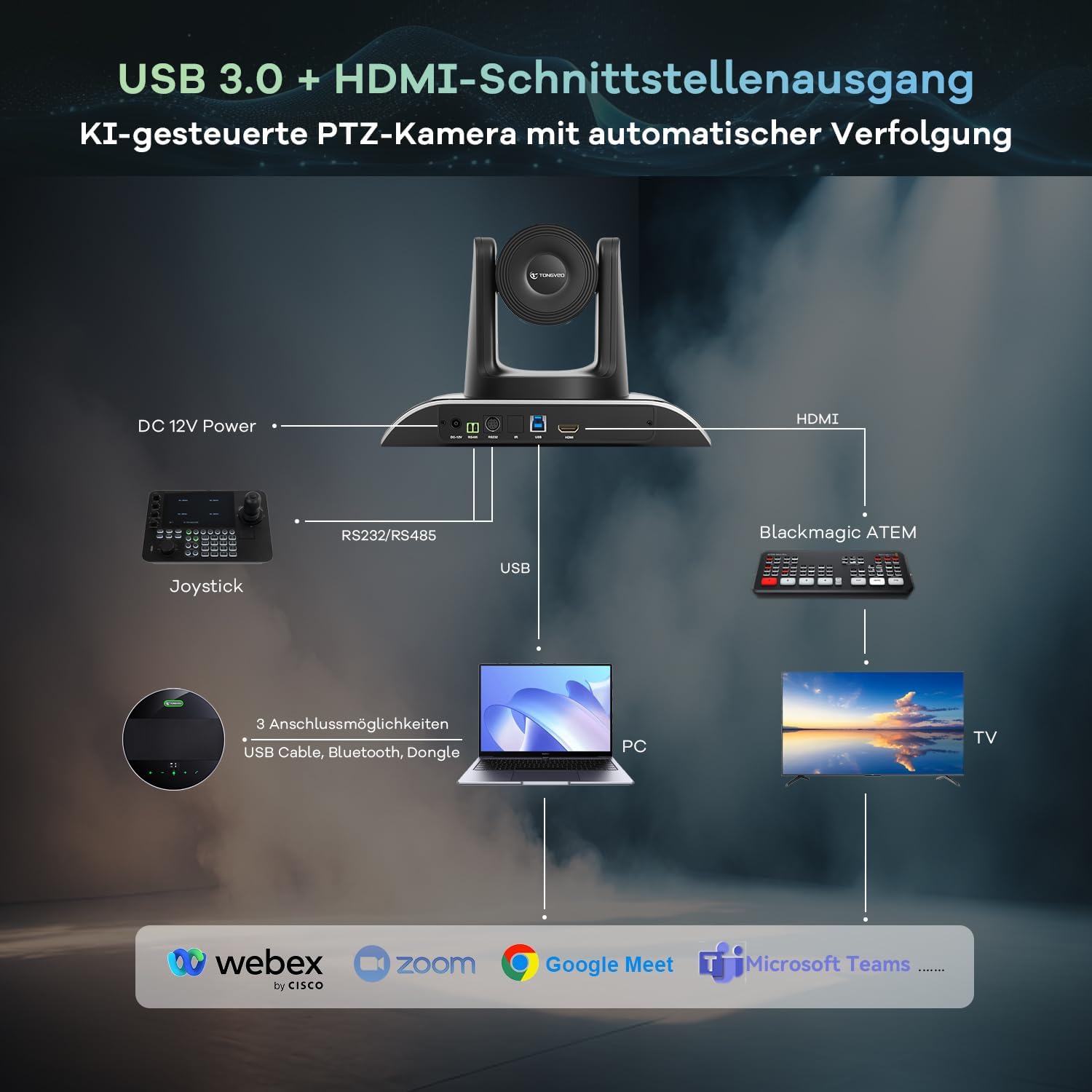 Thumbnail 6 de TONGVEO KI-Autotracking Konferenzraum-Kamera-System mit Bluetooth-Freisprechmikrofon, 1080p/60 fps und 3x optischem Zoom