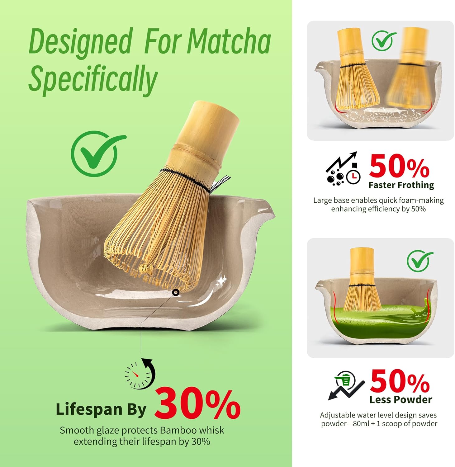 Detalle de TEANAGOO Matcha Kit 7 piezas