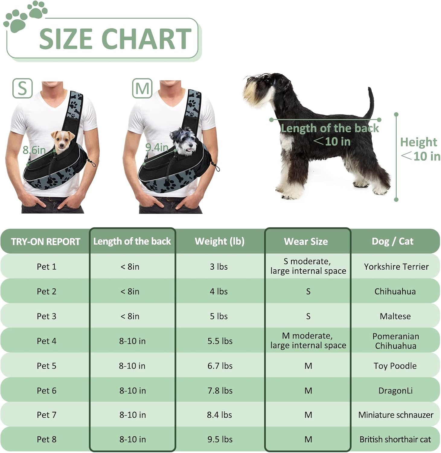 Detalle 2 de Gloppie Sac de Transport pour Chien Chat – Sac à Bandoulière Confortable et Sûr pour Petits Animaux (Motifs Patte & Os, Gris)