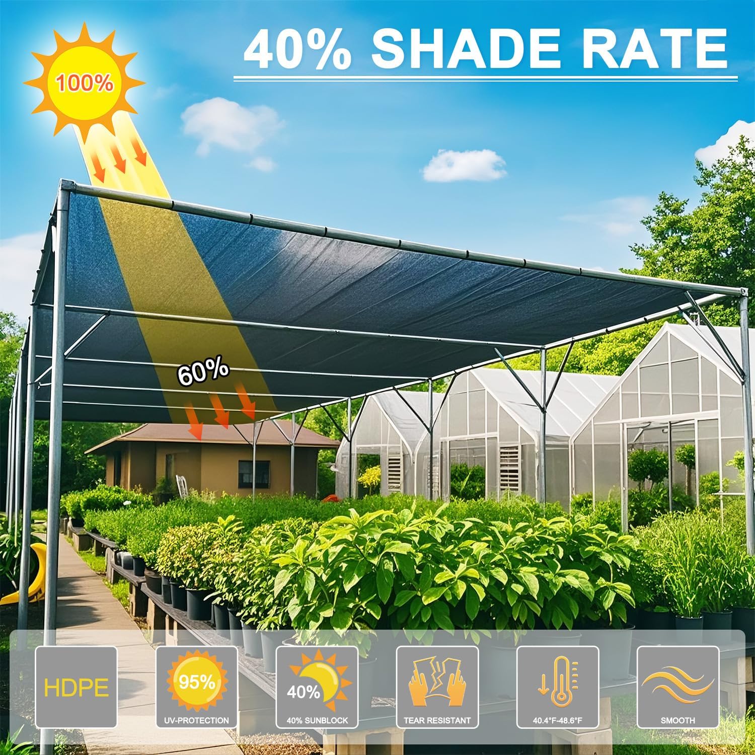 Detalle 2 de SUNNY GUARD Sun Shade Cloth, 8 x 12 FT