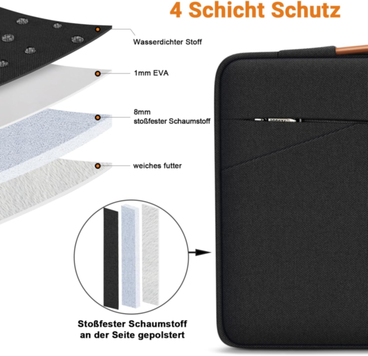 Detalle de TECOOL 15,6 Zoll Laptoptasche / Hülle wasserdicht, stoßfest – für 15–15,6" Laptops (Schwarz)
