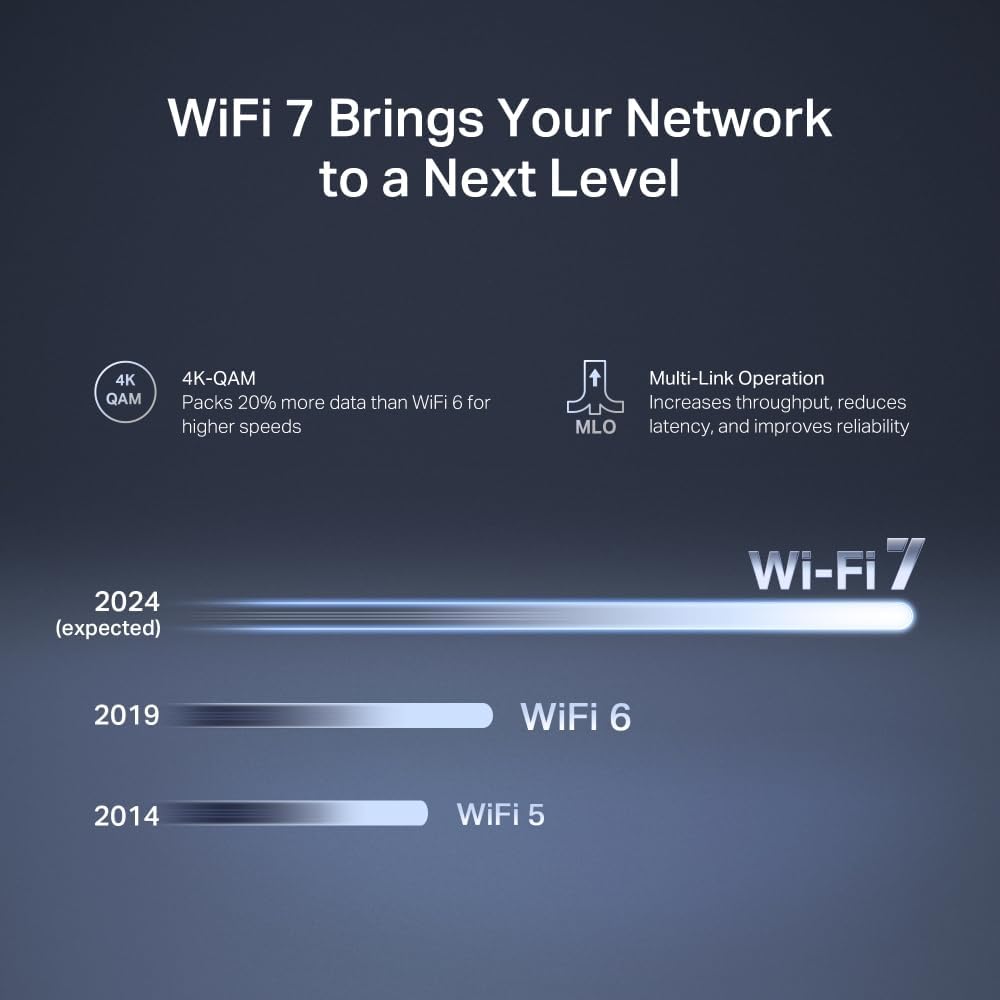 Detalle de MERCUSYS MR27BE WiFi 7 router 3600 Mbps