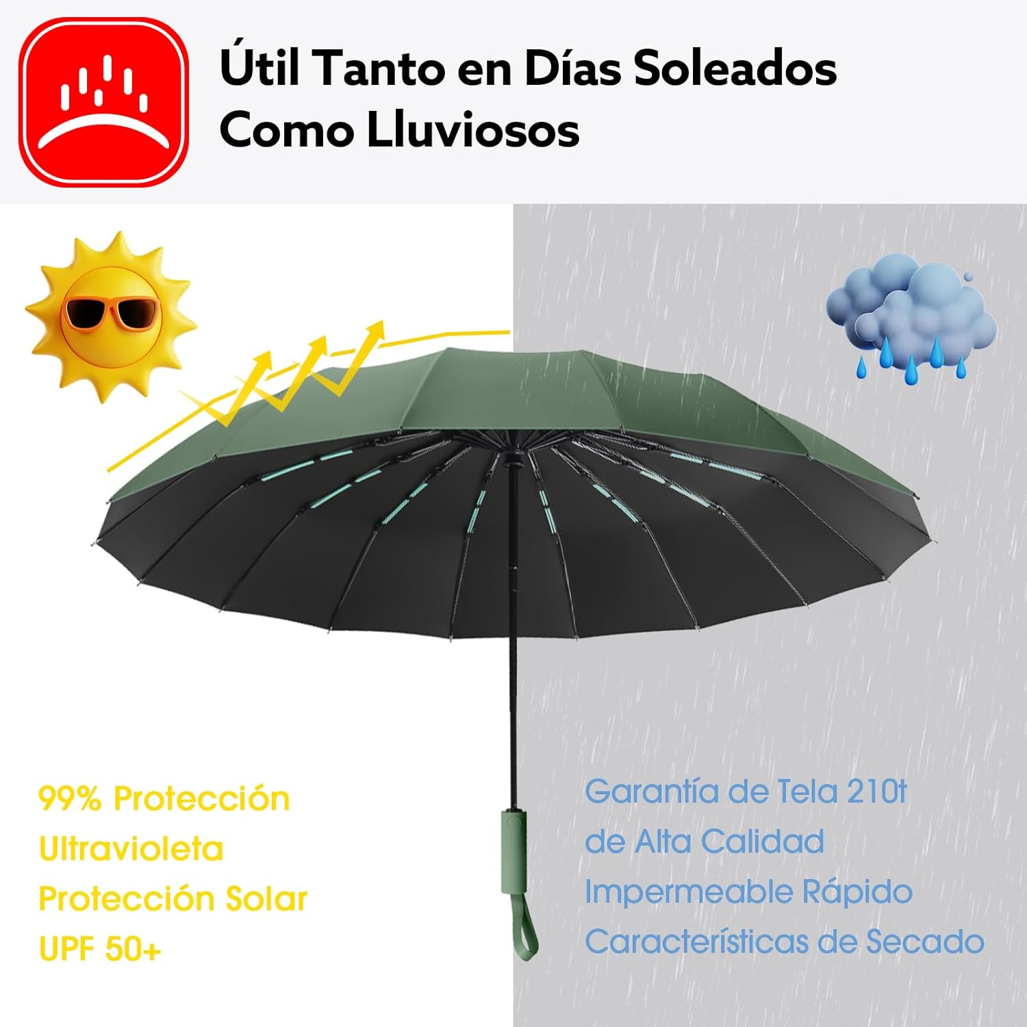 Detalle de LENDOO Paraguas Plegable Automático de 16 Varillas: estabilidad, protección UV y apertura con un toque