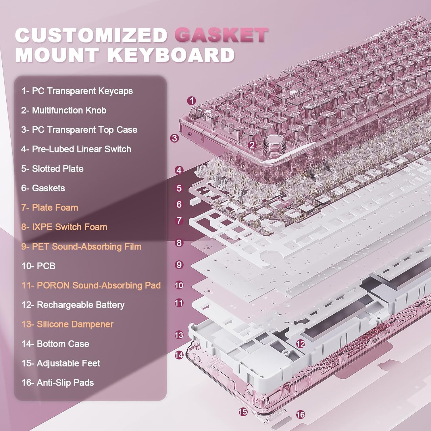 Thumbnail 3 de YUNZII X98 QMK/VIA Tri-Mode Tastatur (QMK/VIA, Hot-Swap, 2,4 GHz, Bluetooth, USB‑C, RGB „Pink/Crystal“)