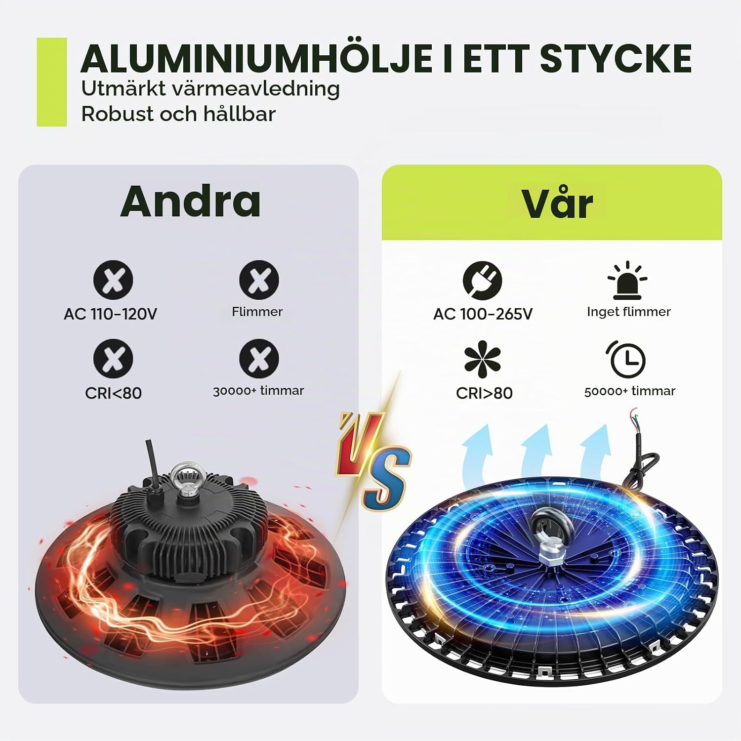 Detalle de Tallflly SL-GK10097P LED UFO-strålkastare, 10-pack, 100 W, 6000 K, IP65