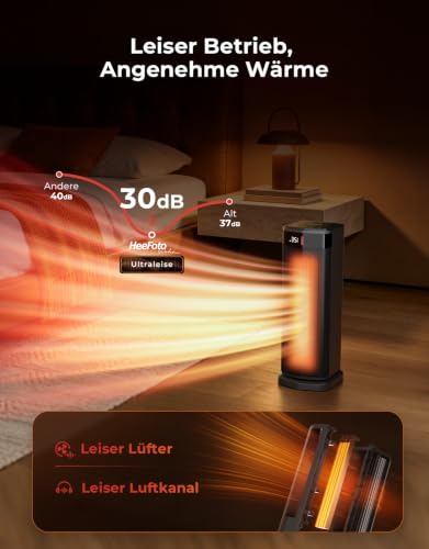 Detalle de Heizlüfter Energiesparend Leise 2000W PTC Keramik – HeeFotoWohn