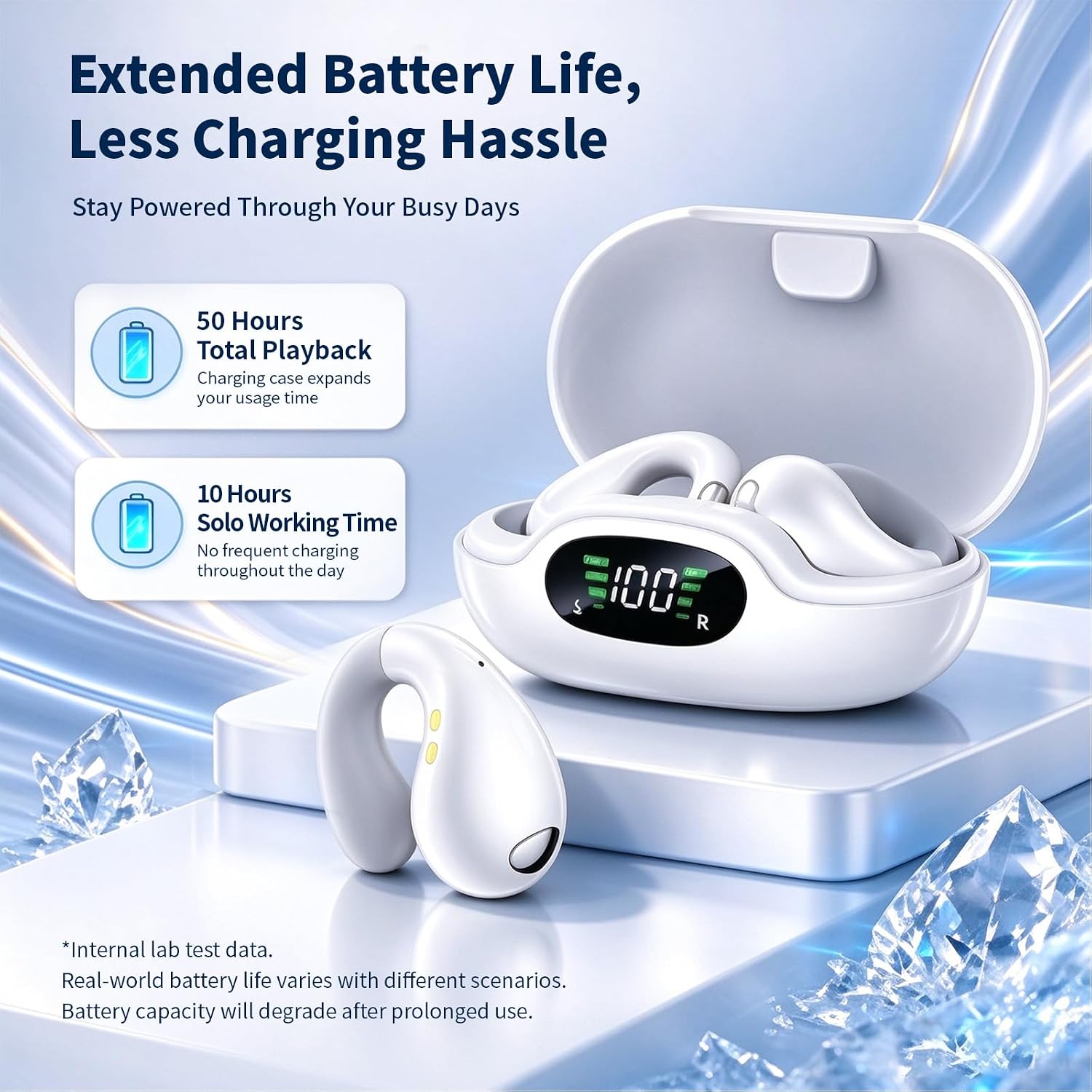 Detalle 2 de Xoruezls S19-WT01 Open-Ear Clip-On Earbuds, 50-Hour Playtime, LED Display