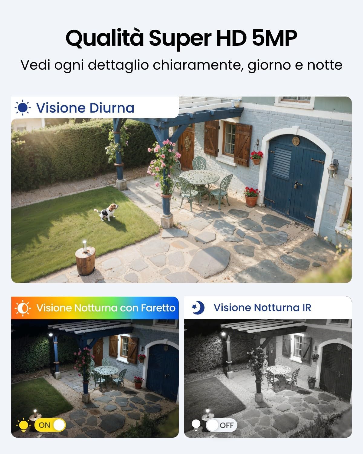 Thumbnail 1 de Reolink 5MP Telecamera WiFi esterna a batteria con pannello solare, 360° PTZ e rilevamento smart