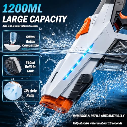 Detalle de Pistola ad Acqua Elettrica ShadowRealmTech 610 ml – getto automatico, luce LED e gittata 8–10 m