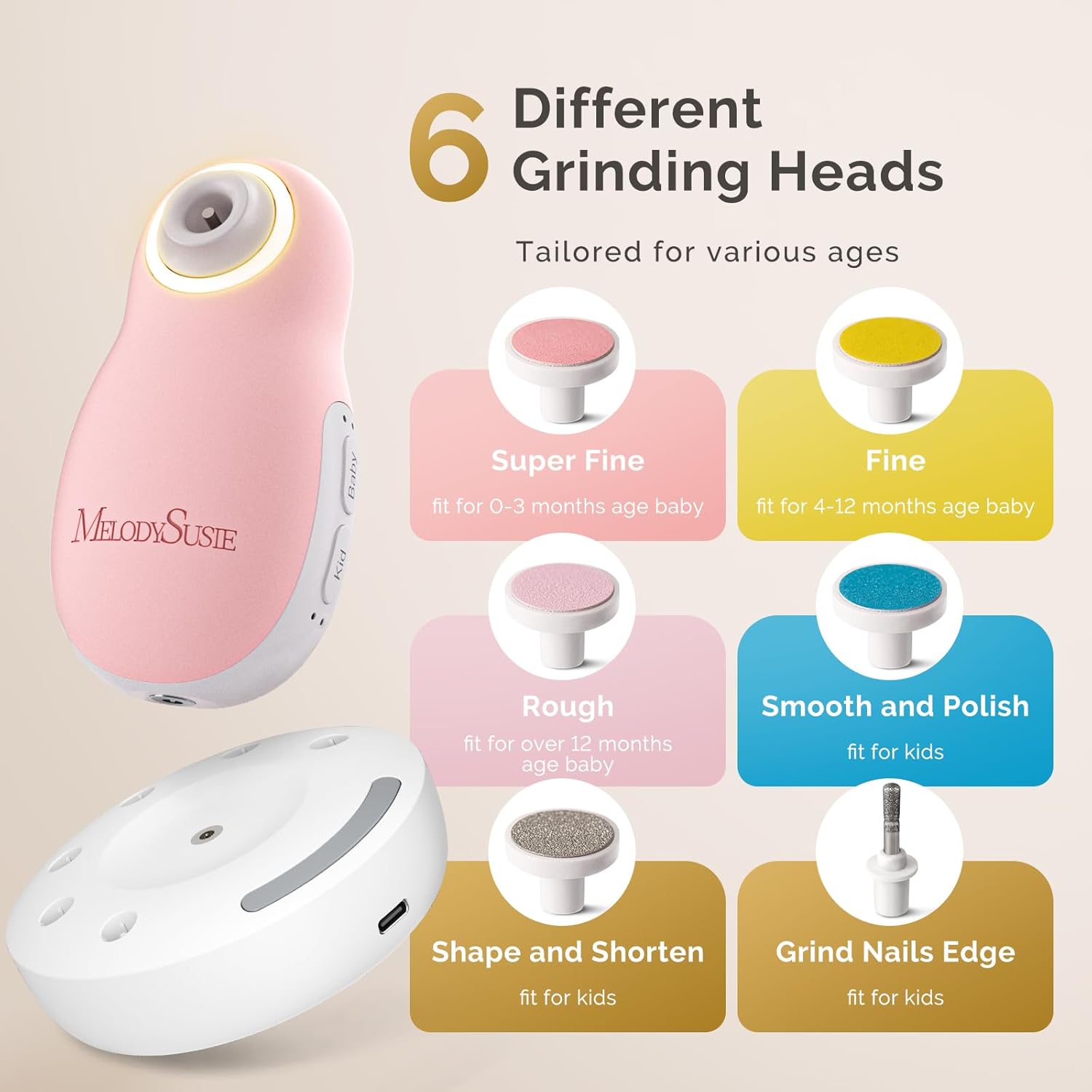 Detalle de MelodySusie Lime à Ongles Électrique pour Bébé – Coupe-ongles sans fil, veilleuse et recharge magnétique (rose)