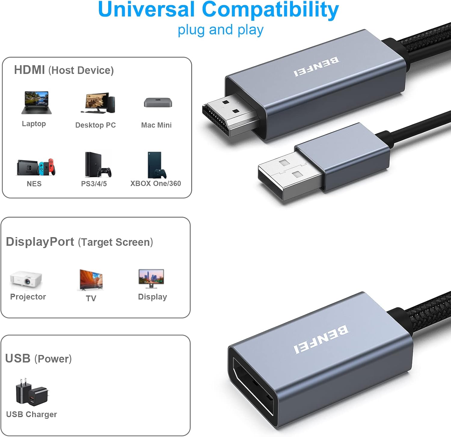 Detalle 2 de BENFEI HDMI auf DisplayPort Adapter 4K@60Hz