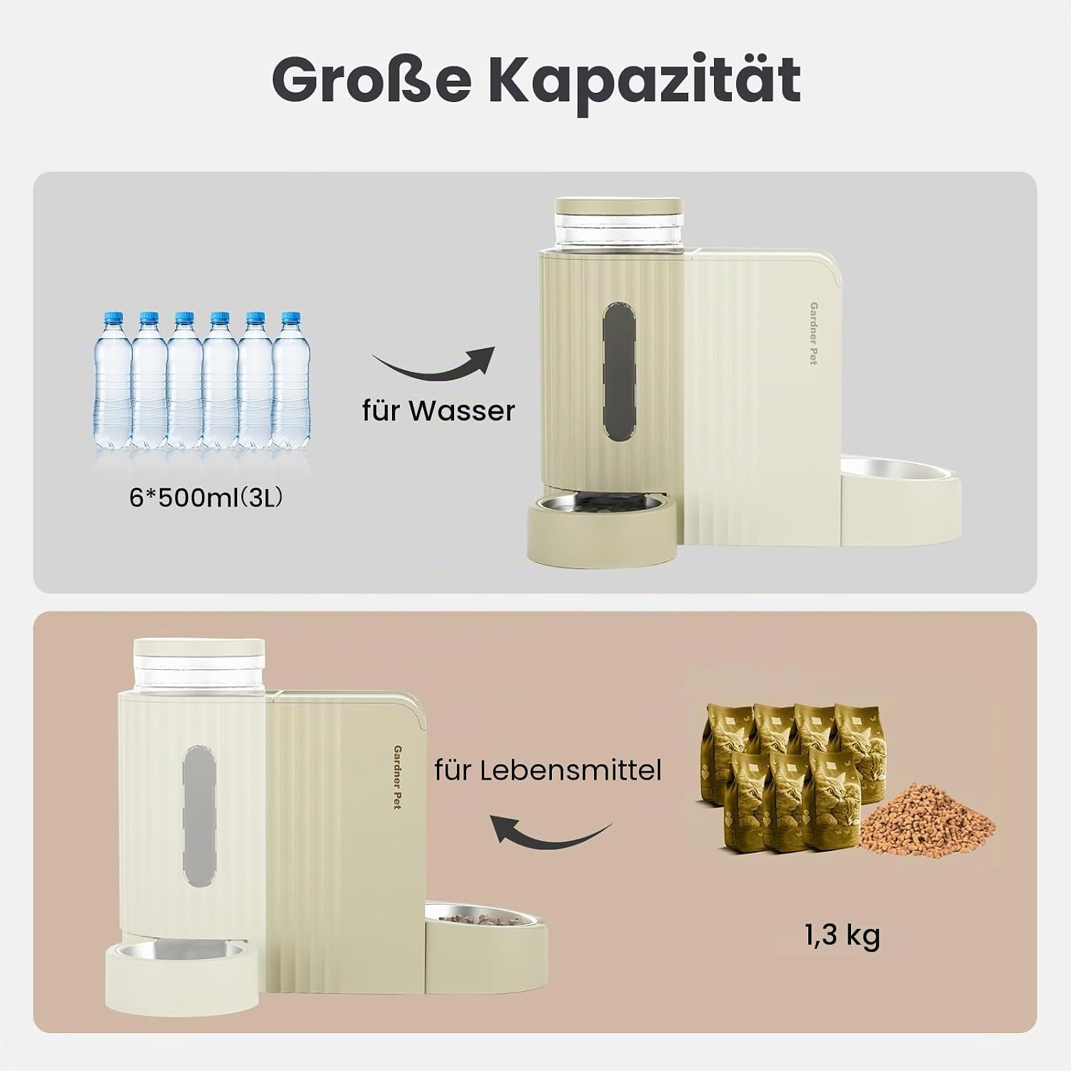 Detalle de Gardner Pet automatischer Futter- und Wasserspender für Katzen/Hunde (2 Näpfe, 3 L + Edelstahl, ohne Strom) – Beige