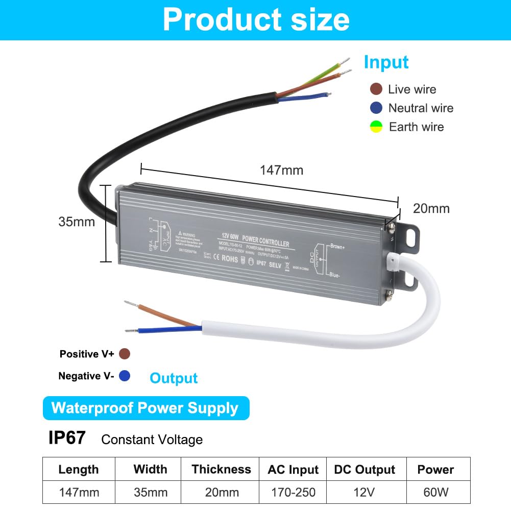 Detalle 2 de OFFCUP Alimentatore 60W 🔌