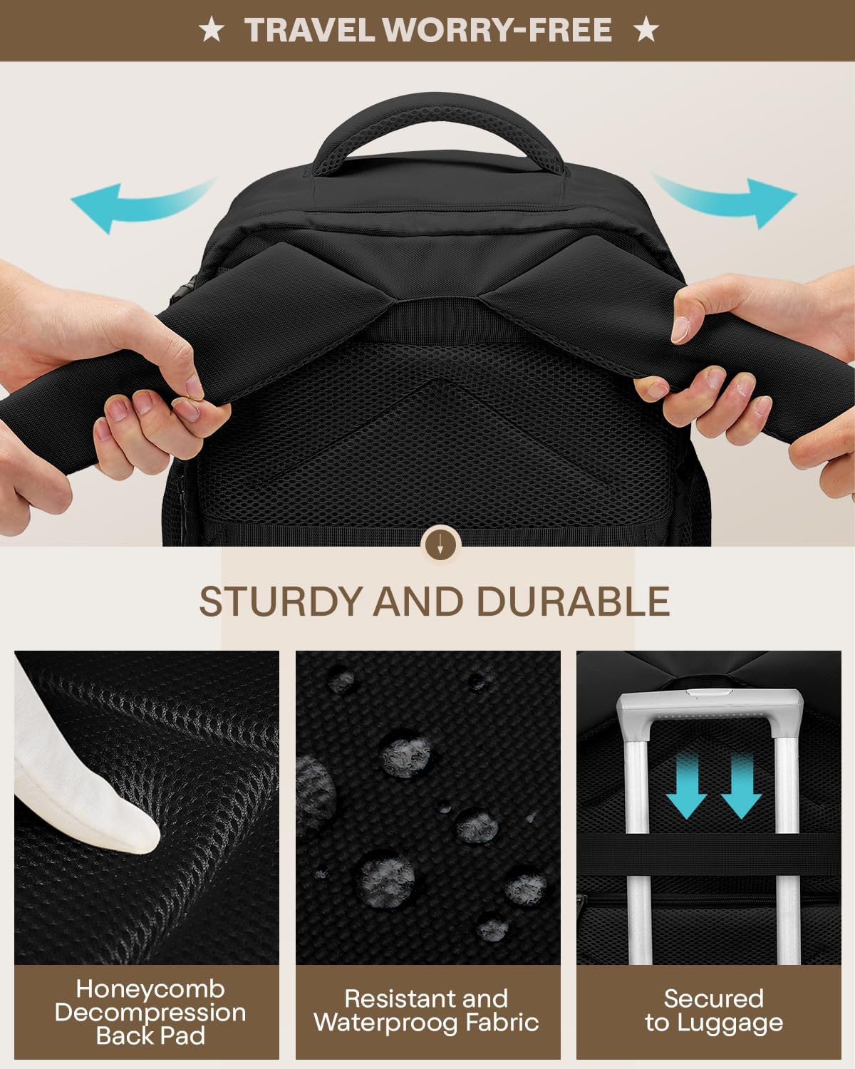 Thumbnail 5 de ZHXX Ryanair Handgepäck 40x30x20 cm – kompakter Kabinenrucksack mit 14 Zoll Laptopfach und Diebstahlsicherung