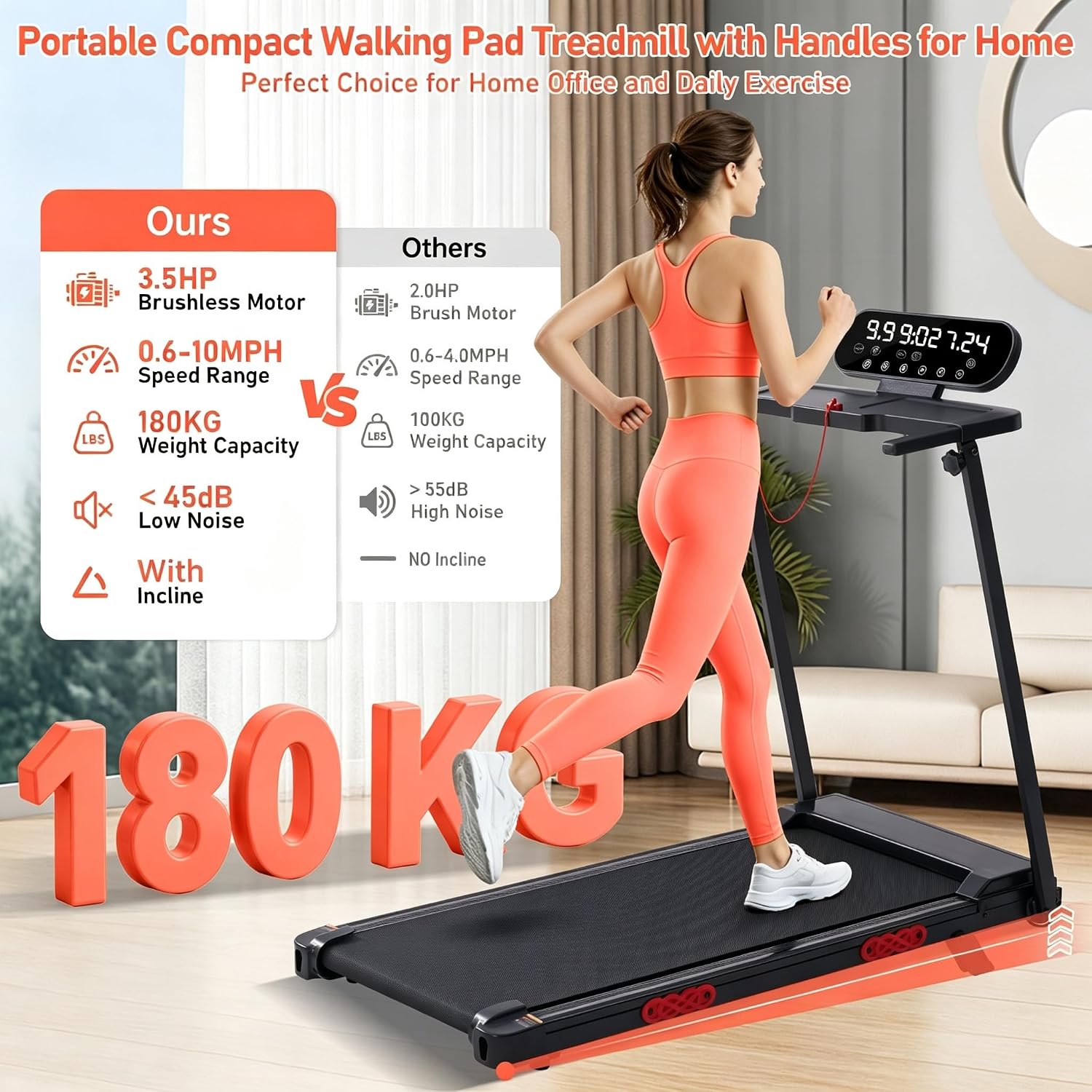 Detalle 2 de MCRG 380QM-5L6 Walking Pad Treadmill with Incline, 3.5 HP, 12 Programs