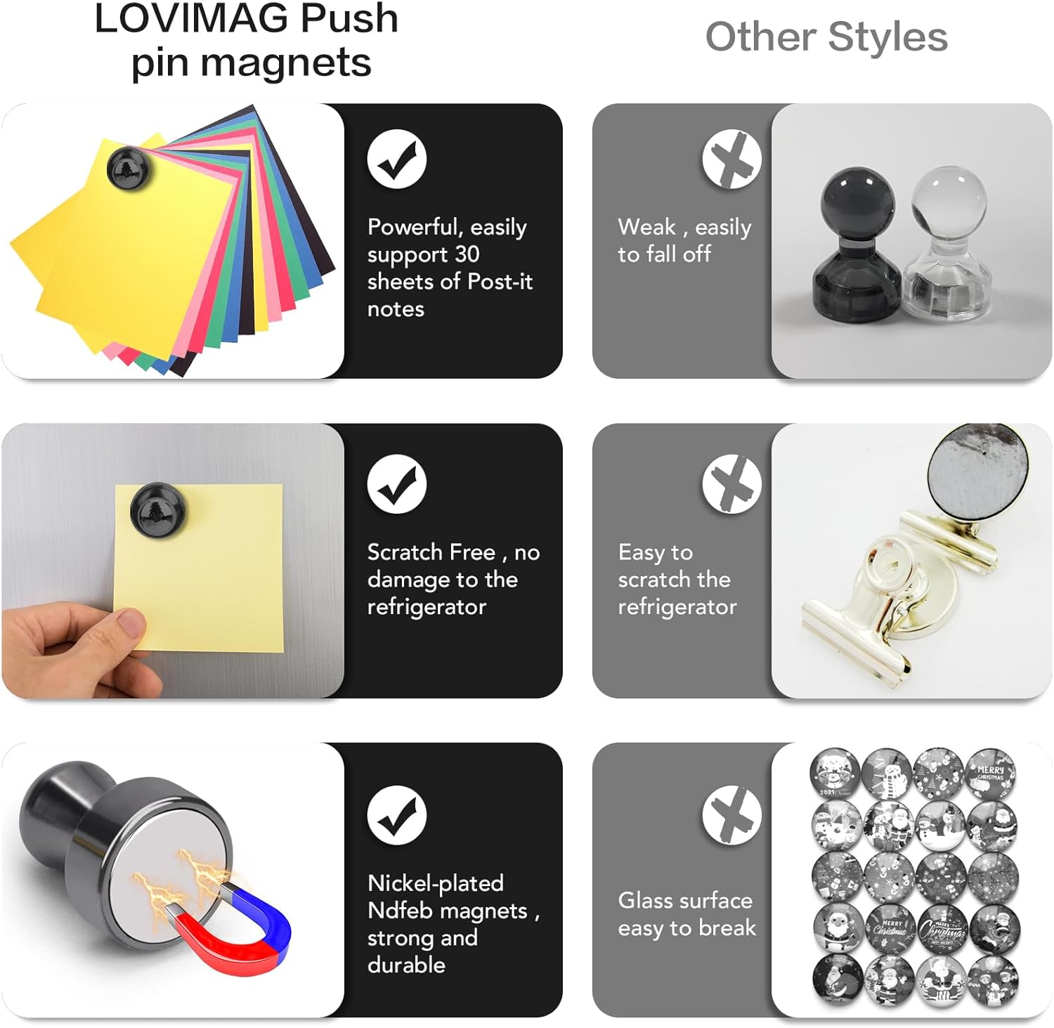 Thumbnail 3 de LOVIMAG Fridge Magnets 12-Pack strong magnets for fridge 📎