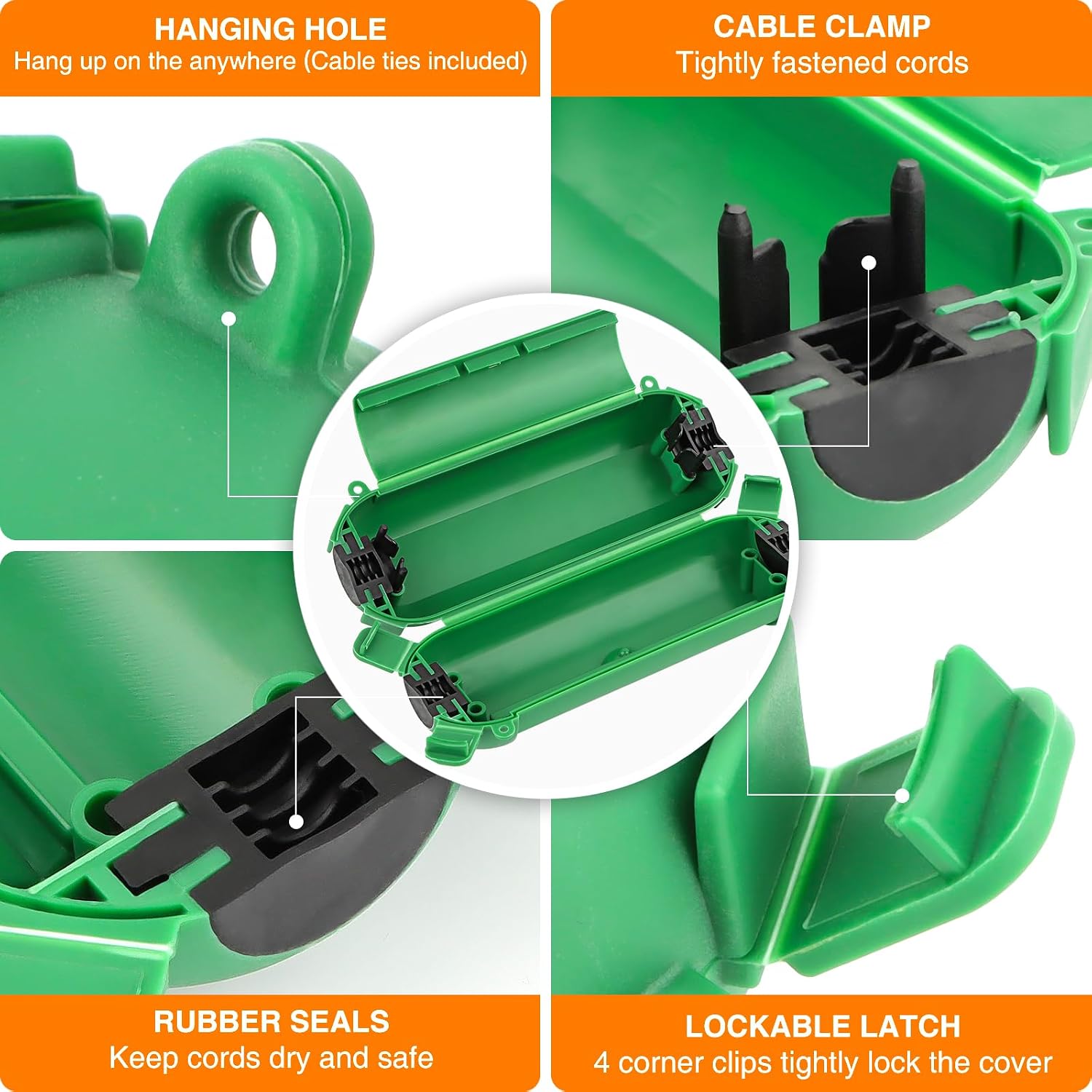Detalle 2 de Restmo O-ECC-3 Outdoor Electrical Box Set, IP54, 1 Extra-Large + 4 Small Covers
